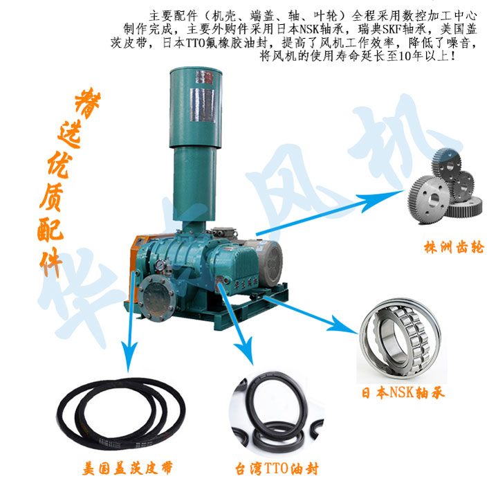 曝氣風(fēng)機裝機